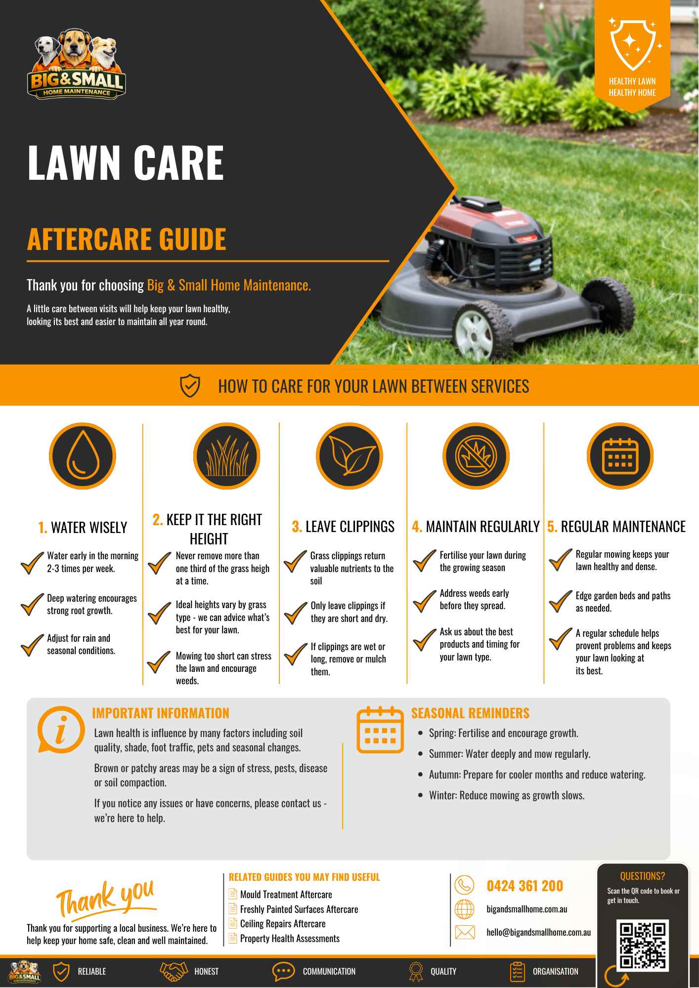 Lawn Care Aftercare