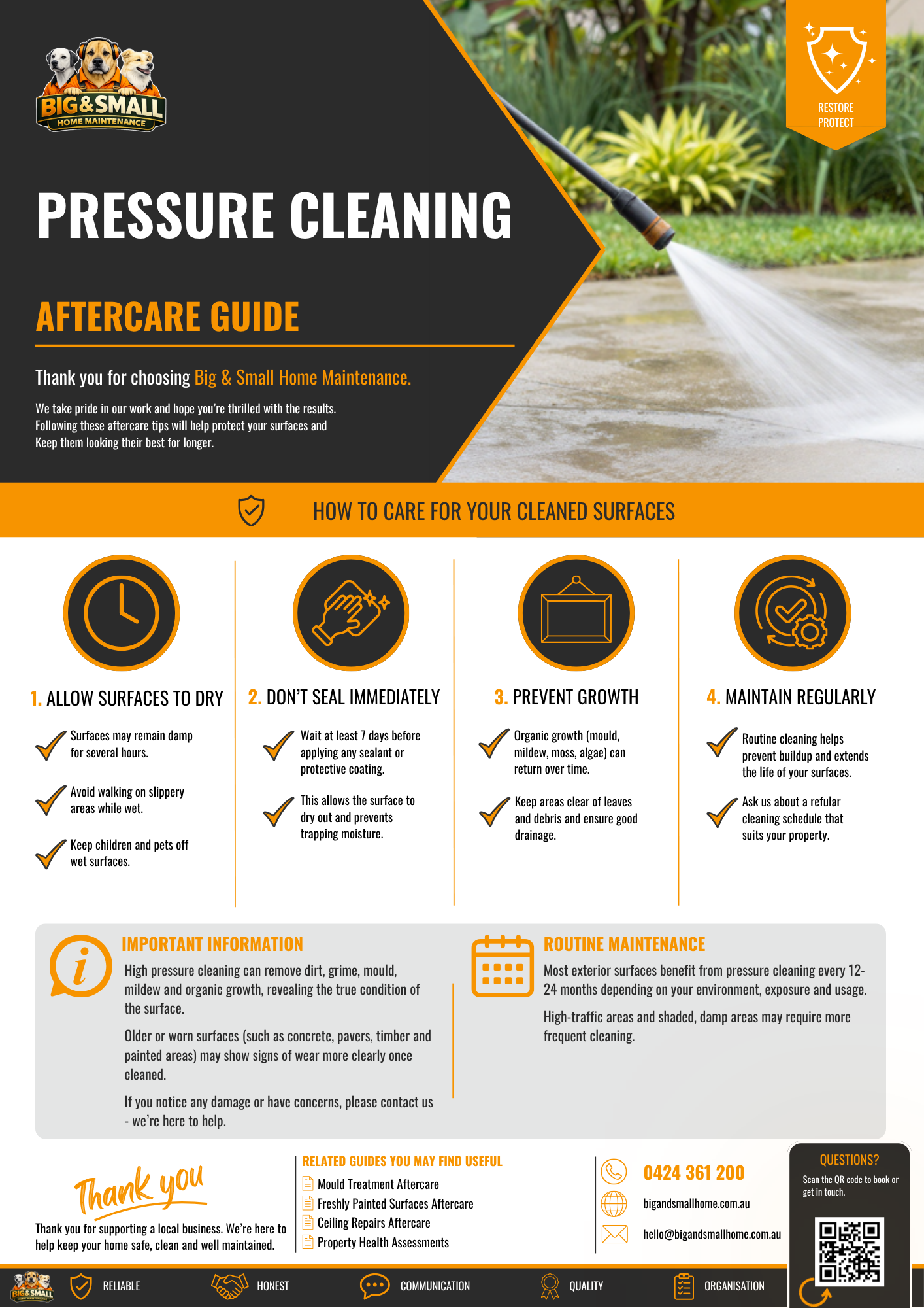 Pressure Cleaning Aftercare (1)